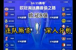 关于马德里竞技遭遇悬念战，勉强晋级欧冠四强的信息