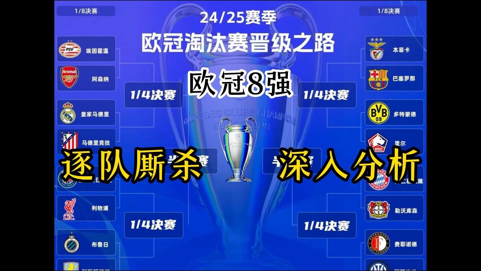 关于马德里竞技遭遇悬念战，勉强晋级欧冠四强的信息