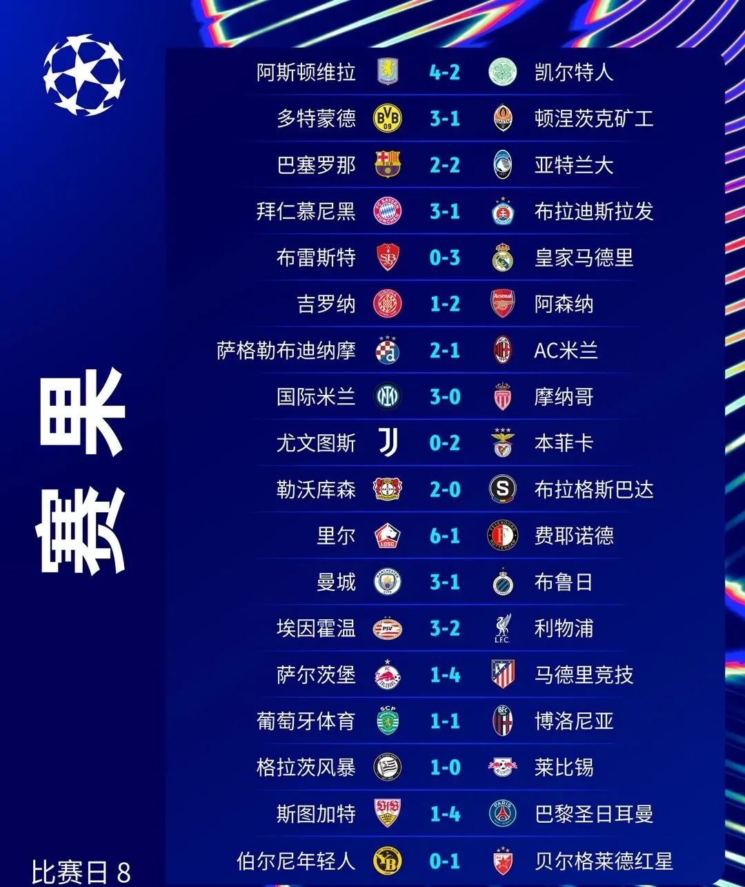 关于比利时力克对手，锁定欧锦赛八强席位的信息