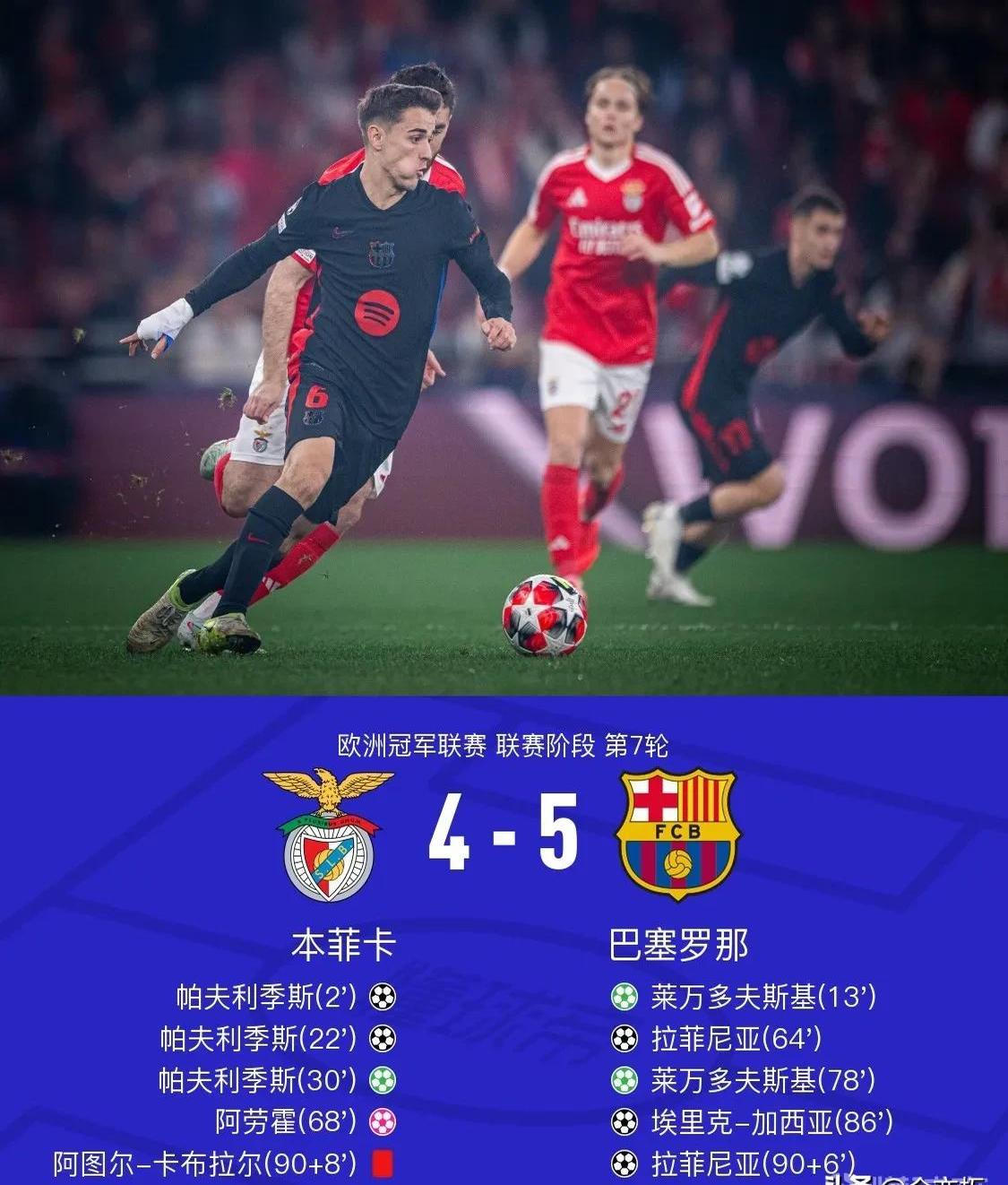 巴萨开场5分钟连进两球，国安防线形同虚设！